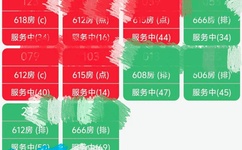 宝贝几天没C你了好爽